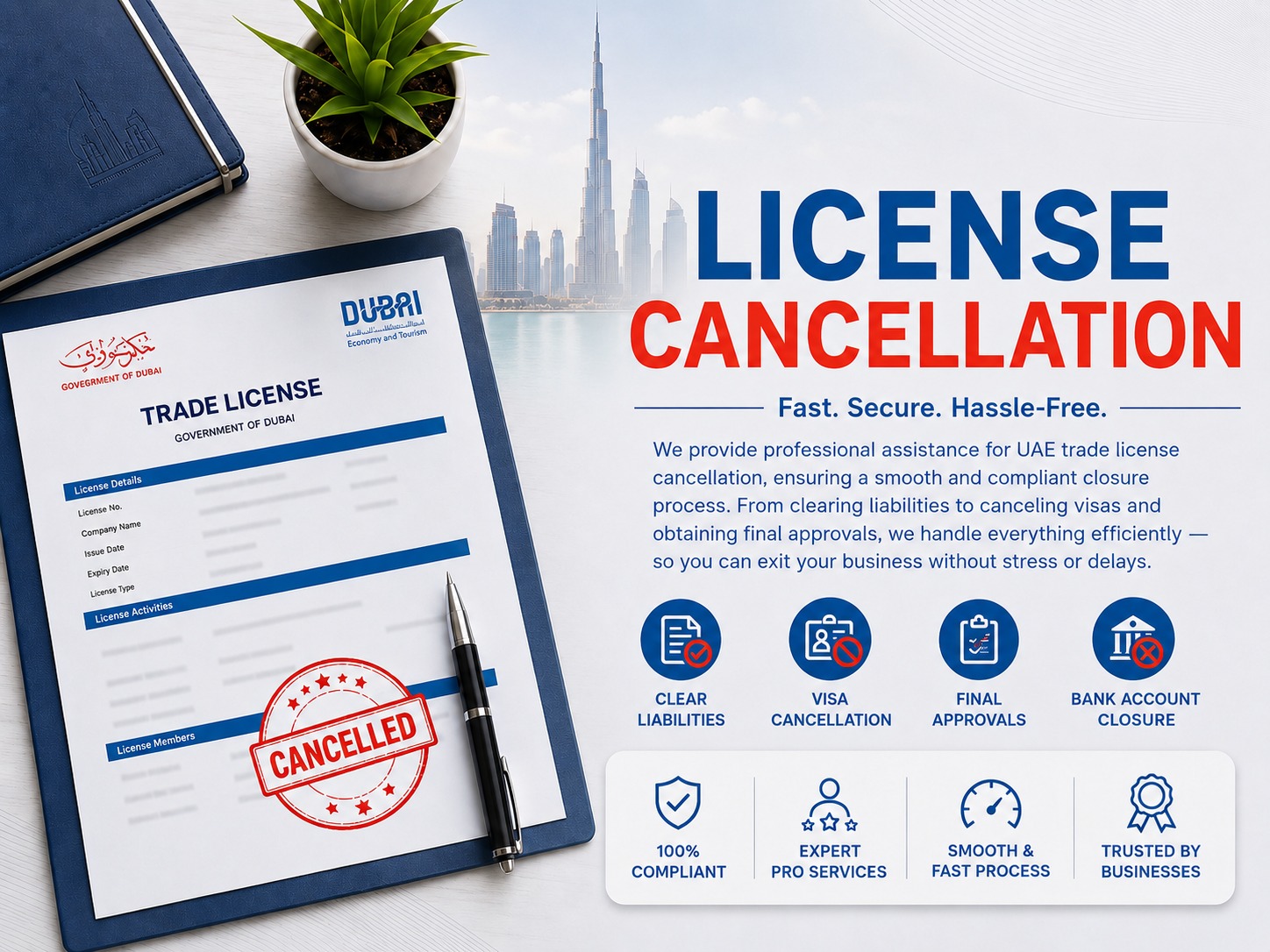 Trade License Cancellation UAE
